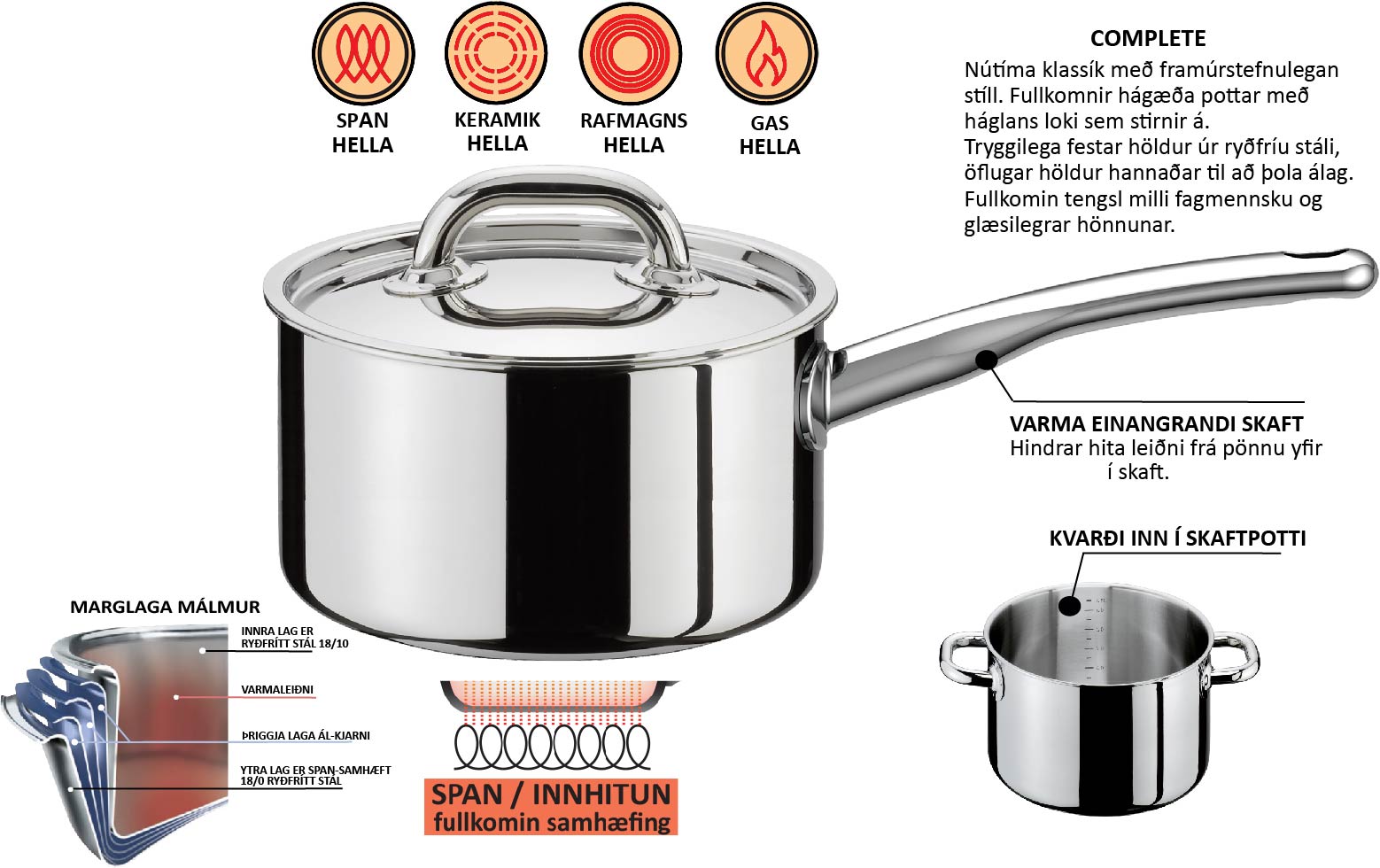 Spring  vörunr. 05-1553-0618